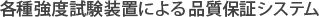 �e�틭�x�������u�ɂ��i���ۏ؃V�X�e���B